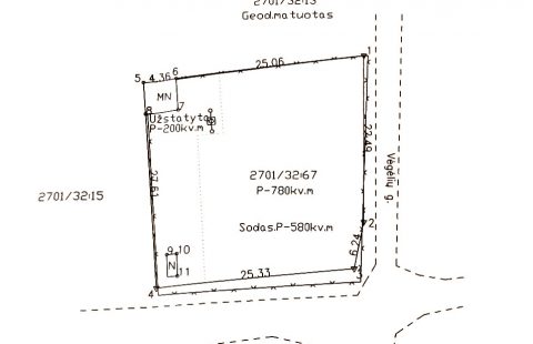 Parduodamas sklypas Panevėžio m., Vėgėlių g.